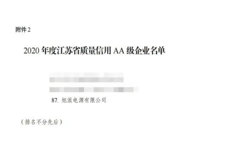 【企業(yè)榮譽】爭做示范，走在前列，旭派榮獲AA級信用企業(yè)
