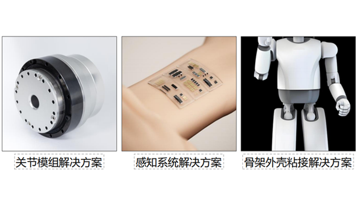 人形機(jī)器人部件組裝膠.png